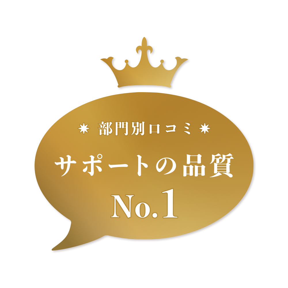 部門別口コミ サポートの品質No.1