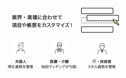 業界・業種に合わせて項目や表帳をカスタマイズ！