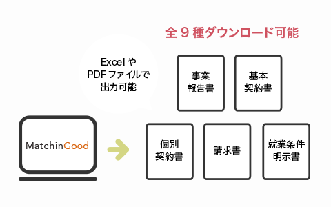 全９種ダウンロード可能