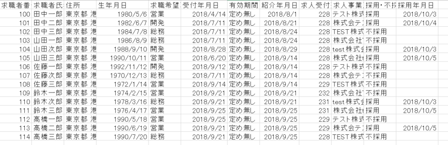 求職管理簿サンプル