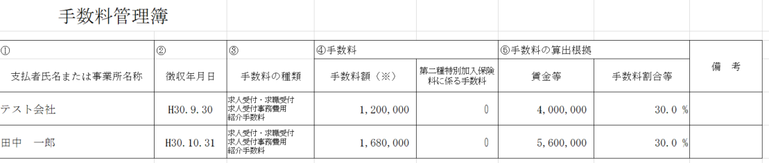 手数料管理簿サンプル