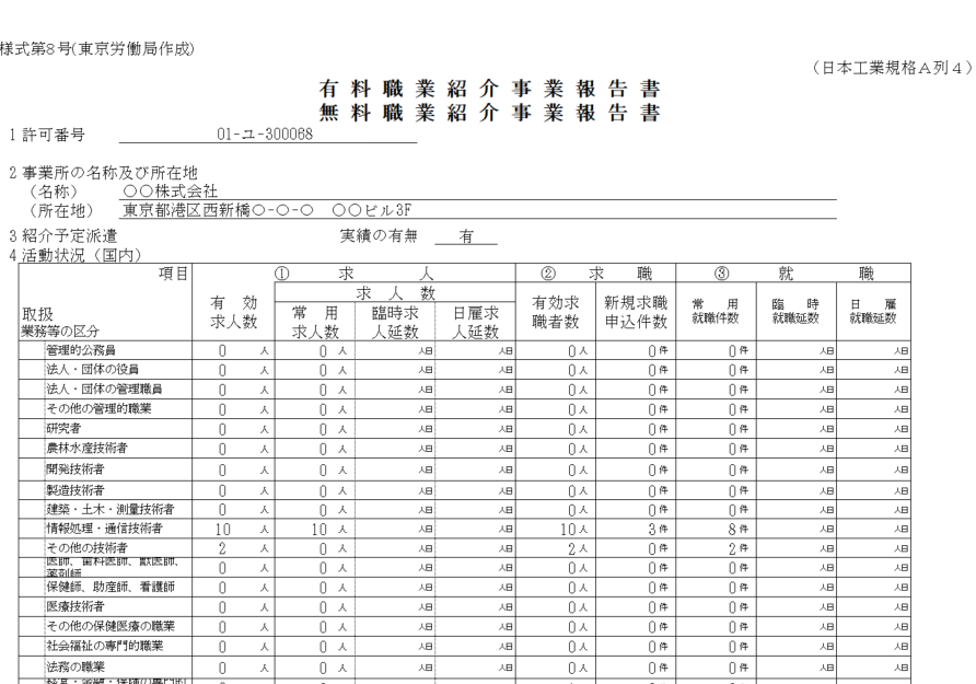 職業紹介事業報告書サンプル